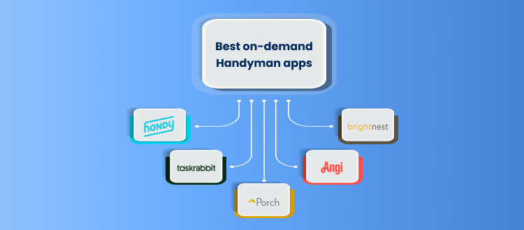 Best 5 On-demand Handyman Apps