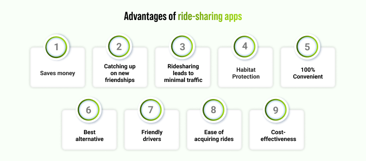 Advantages of Ride-sharing Apps
