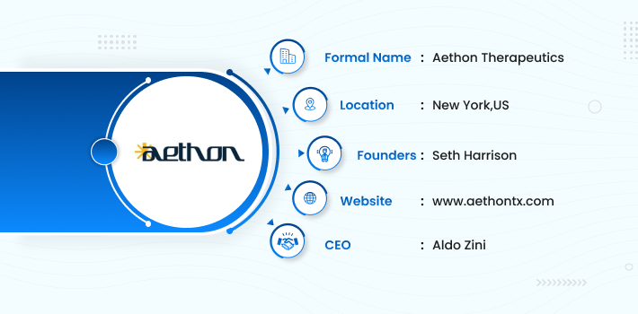 Aethon Therapeutics Company