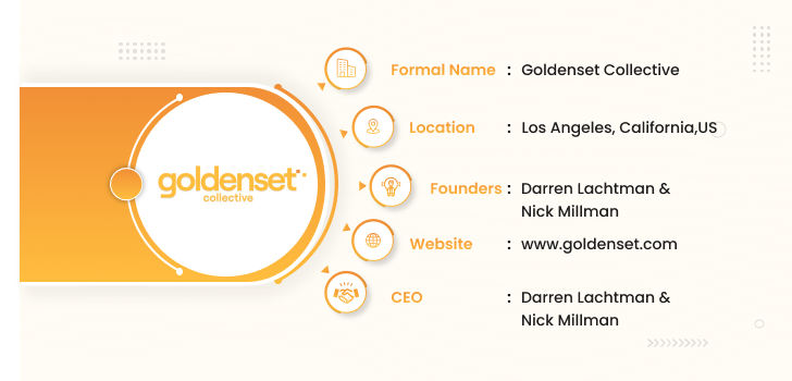 Goldenset Collective Company