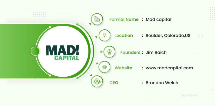 Mad Capital Company