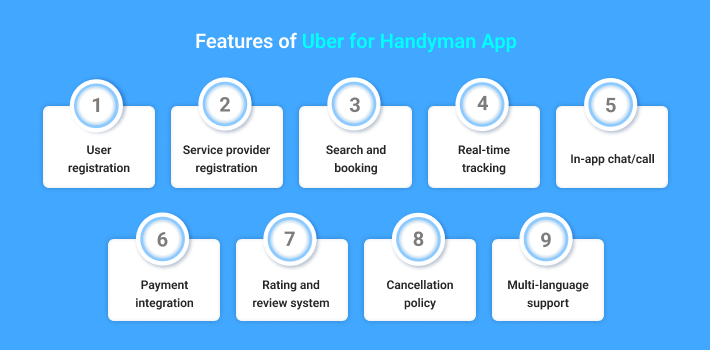 Features of Uber for Handyman App