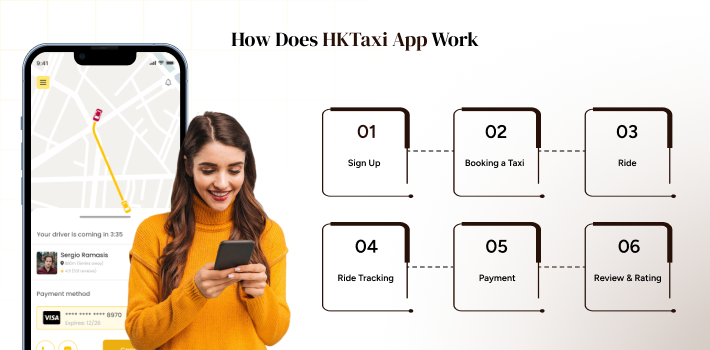 hktaxi booking app