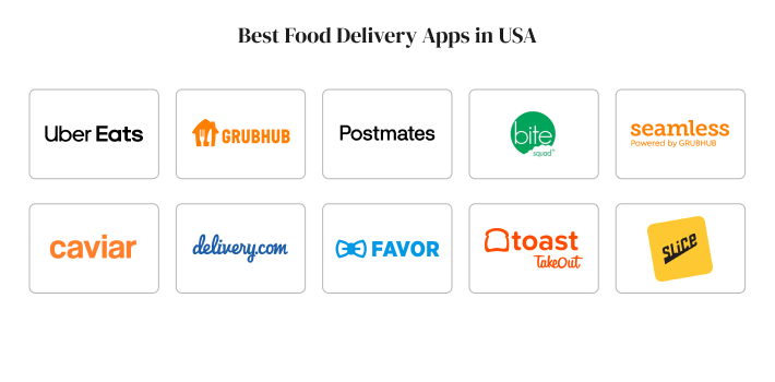 Doordash - Food Delivery App 