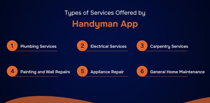 Best Handyman Apps