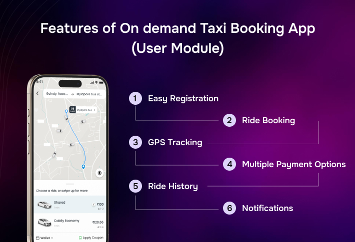 uber  - user app features