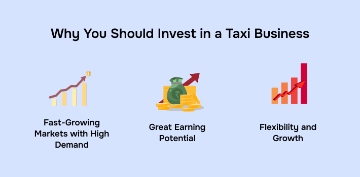 Why Investing in a Taxi Business