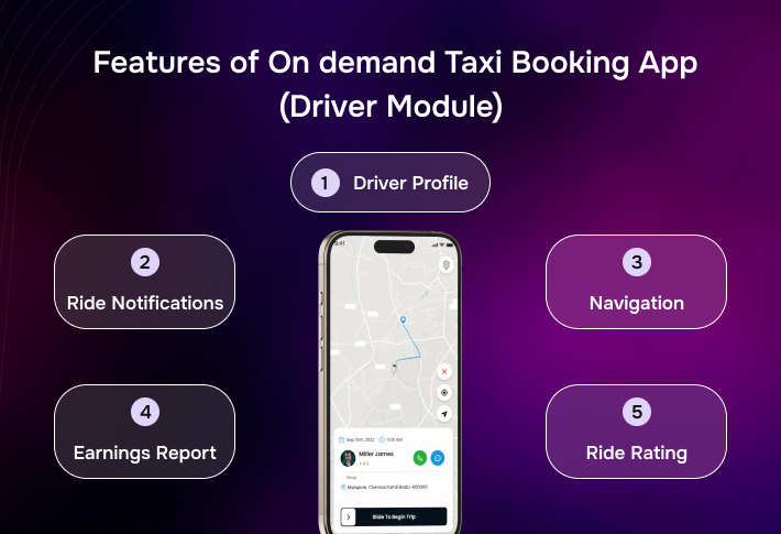 driver apps feature