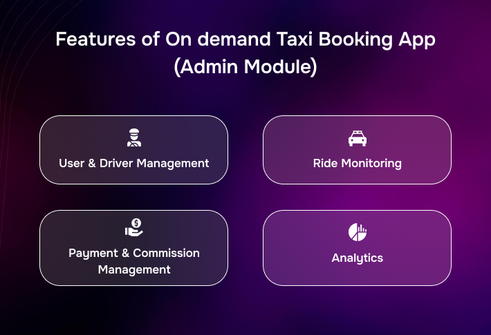 admin app feature -