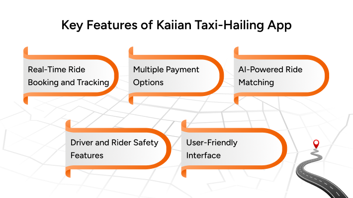 Kaiian Taxi Hailing App