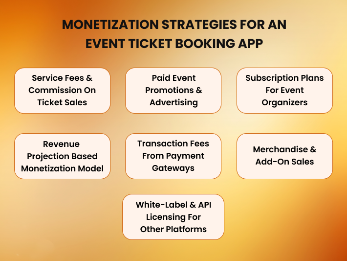 Event Ticket Booking App