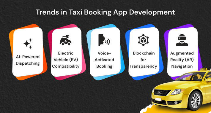 Emerging Trends in Taxi Booking App Development