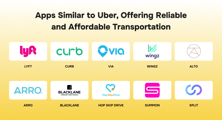 Apps Similar to Uber