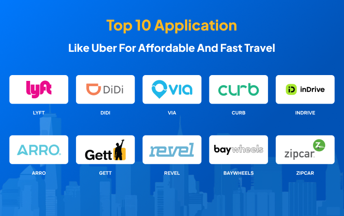 Top 10 Application Like Uber